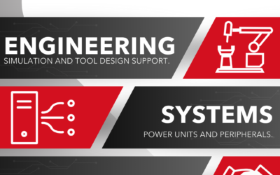 Engineering, Systems & Installation