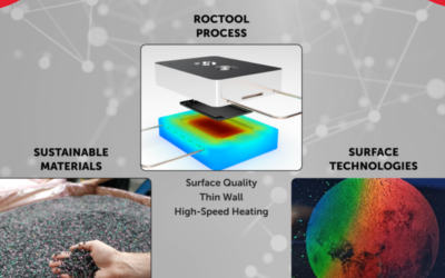 ECO-MOLDING